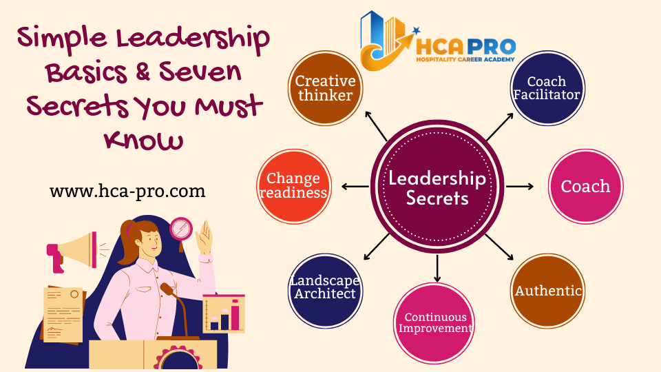 Simple Leadership Basics & Seven Secrets You Must Know