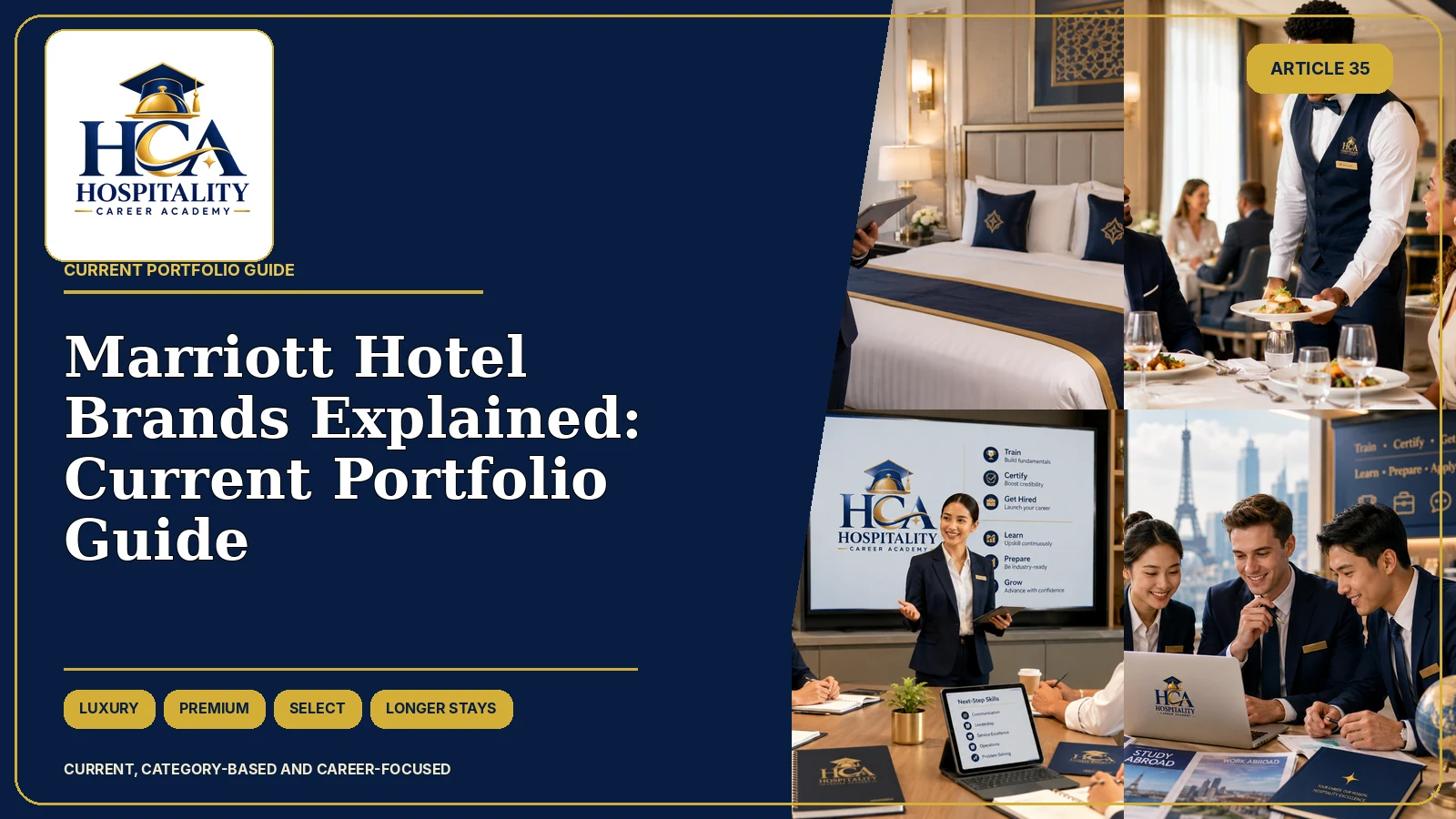 Marriott Hotel Brands Explained: Current Portfolio Guide