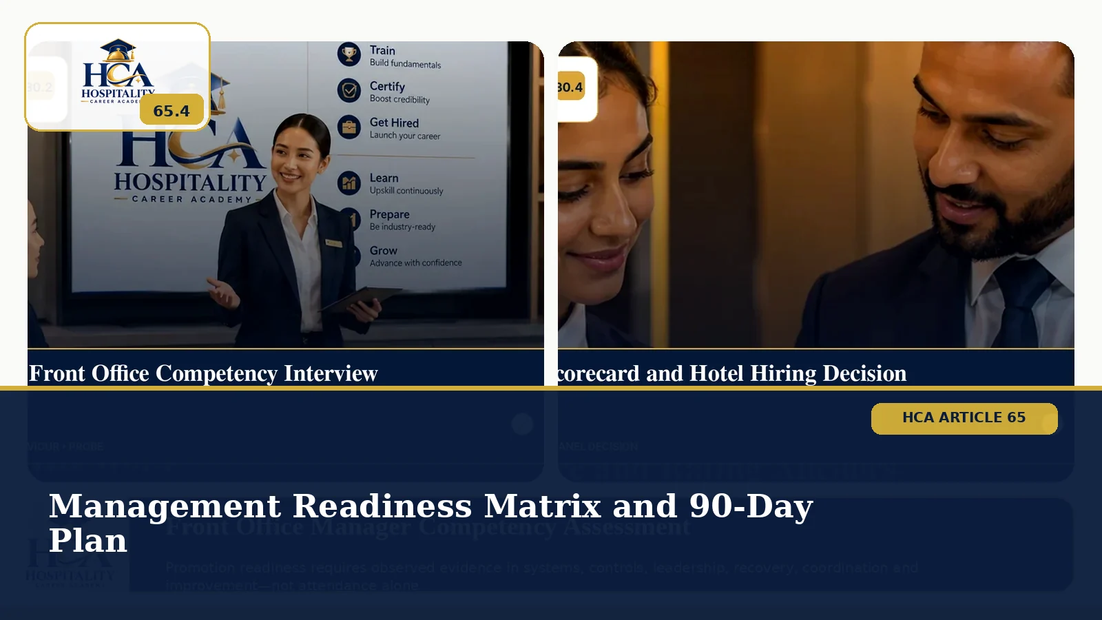 Management Readiness Matrix and 90-Day Plan A hospitality professional reviewing six management capabilities and a 90-day development plan, with the exact HCA logo.