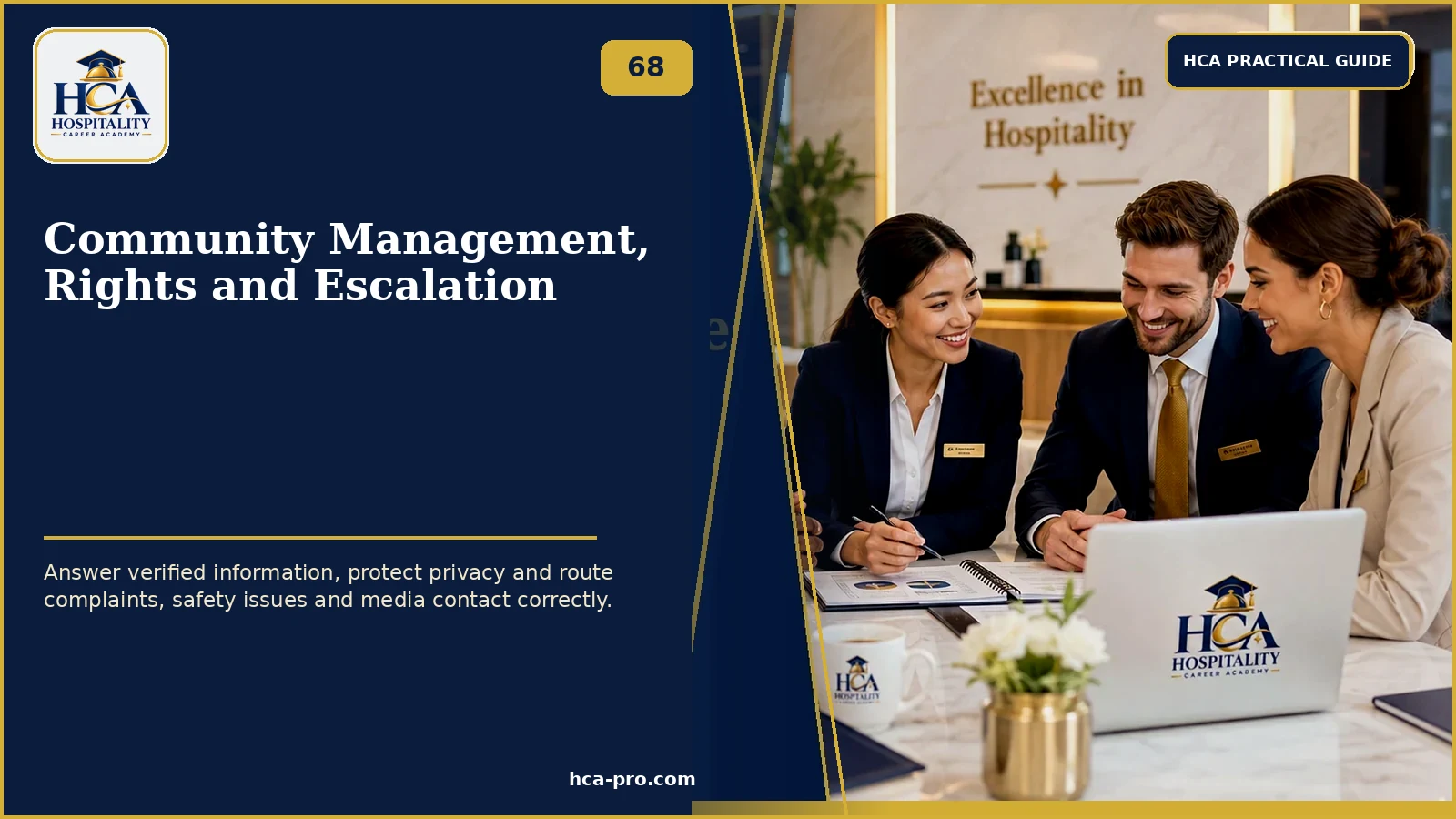 Community Management, Rights and Escalation Hospitality communications professional managing public questions and media attention, with the exact HCA logo.